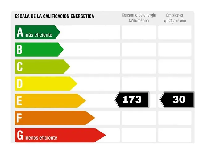 Rnet - Madrid 11 - Centro Apartman *